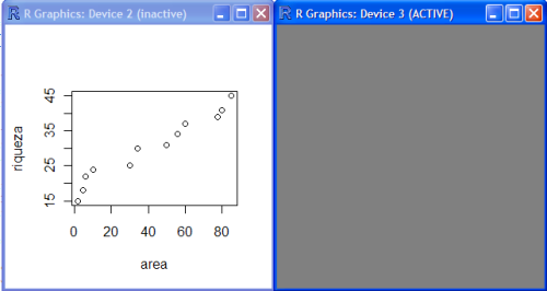 Duas janelas gráficas abertas no R em Windows
