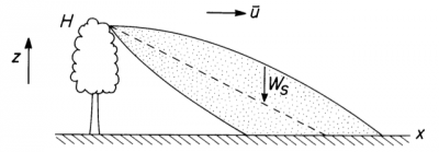 exercicio1.png exercicio1.png