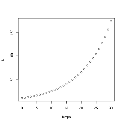 env_stoc_medias.png env_stoc_medias.png