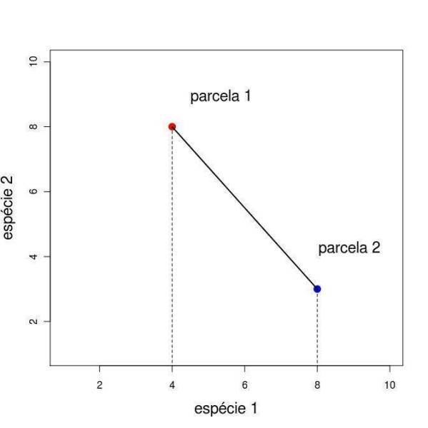 eucldist.jpeg eucldist.jpeg