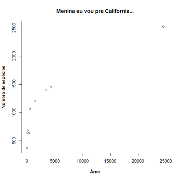 sp_area_california.png sp_area_california.png