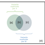 venn_particao_generico.png