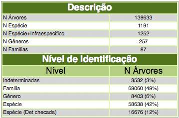 statusdb12dez09.jpg statusdb12dez09.jpg