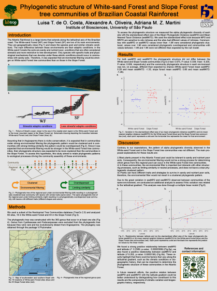 luisa-atbc2022-poster.png luisa-atbc2022-poster.png