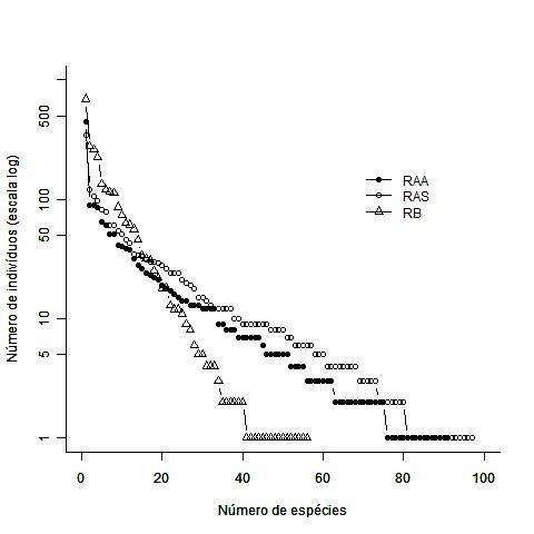 whittaker.adultos.jpg whittaker.adultos.jpg