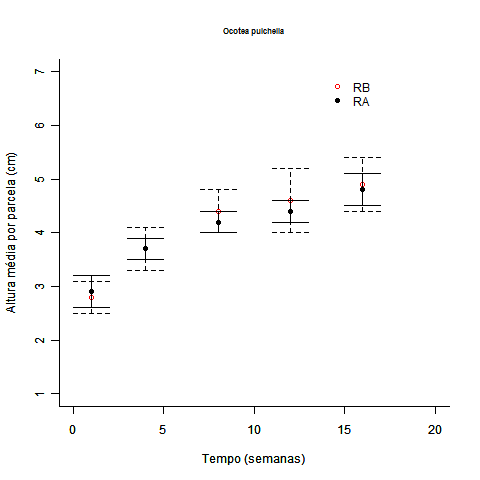 alt.ocotea.png alt.ocotea.png