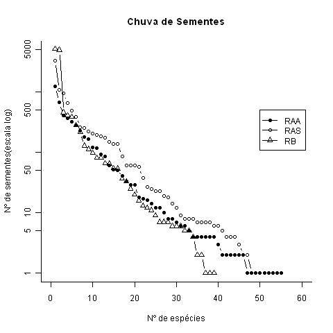 3amb.chuva.jpg 3amb.chuva.jpg