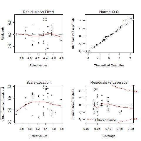 diagnostico_m2.jpg diagnostico_m2.jpg