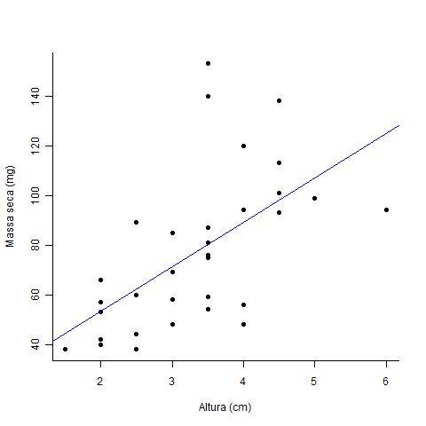 massa_altura.jpg massa_altura.jpg