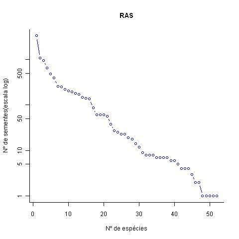 whittaker.chuva.ras.jpg whittaker.chuva.ras.jpg