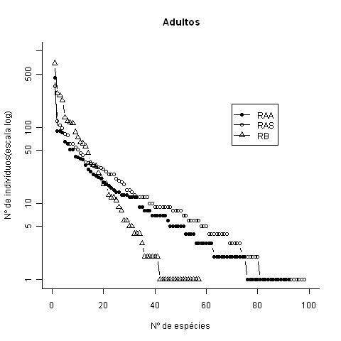 3amb.adultos.jpg 3amb.adultos.jpg