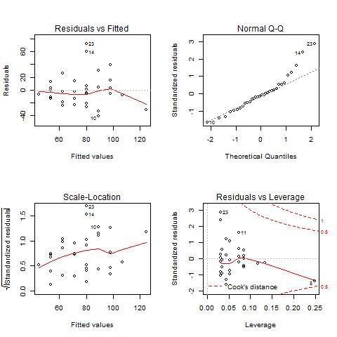 diagnostico_m1.jpg diagnostico_m1.jpg