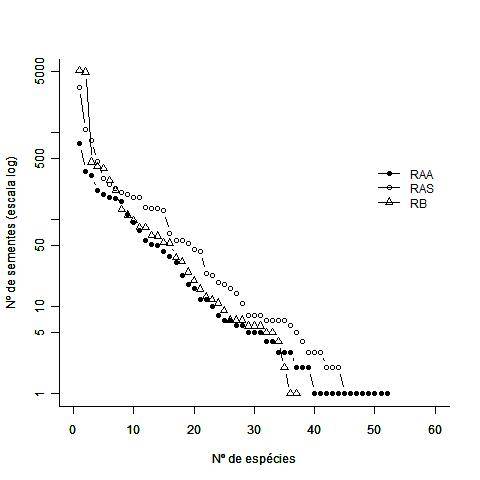 whittaker.chuva.jpg whittaker.chuva.jpg
