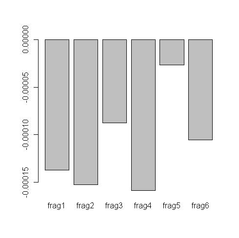 crescrxfrag.jpg crescrxfrag.jpg