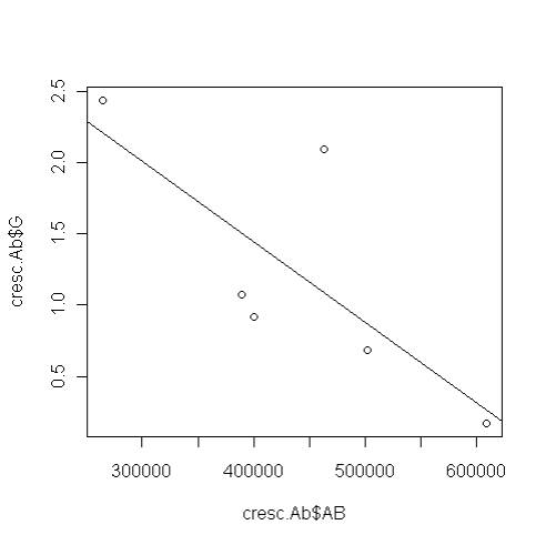 gua.cresc.ab.jpg gua.cresc.ab.jpg