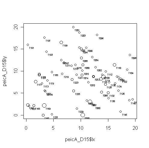 plotd15.jpg plotd15.jpg