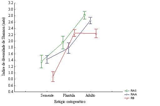 inversao_diversidade.jpg inversao_diversidade.jpg