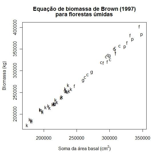 biomxdens.jpeg biomxdens.jpeg