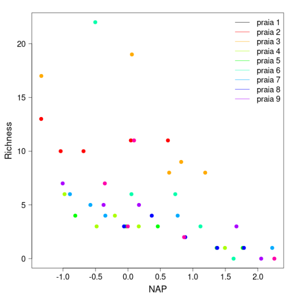 richdata.png richdata.png