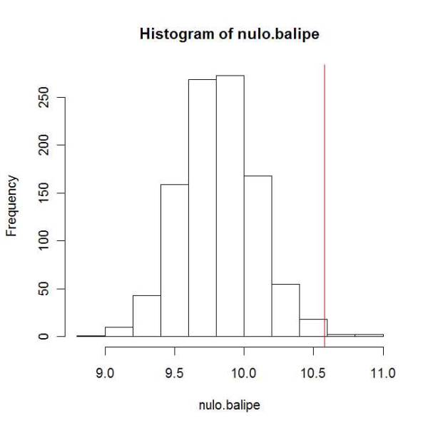 balizia.jpg balizia.jpg