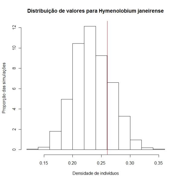 hist.hymeja.dens.jpeg hist.hymeja.dens.jpeg