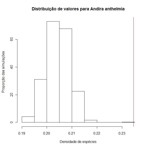 hist.andian.riq.jpeg hist.andian.riq.jpeg