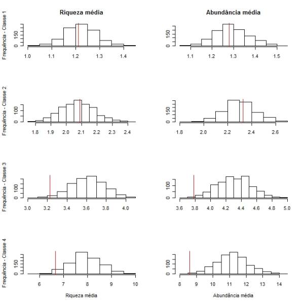 andira_hists.jpeg andira_hists.jpeg