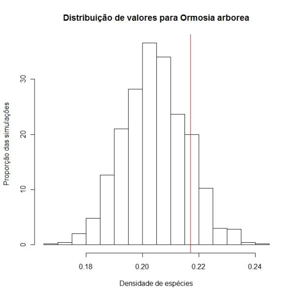 hist.ormoar.riq.jpeg hist.ormoar.riq.jpeg