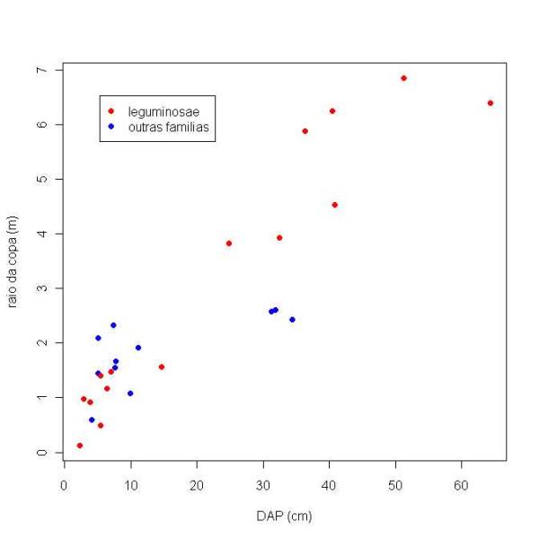 graf_dapxcopa1.jpg graf_dapxcopa1.jpg