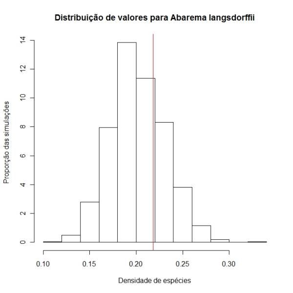 hist.abarla.riq.jpeg hist.abarla.riq.jpeg