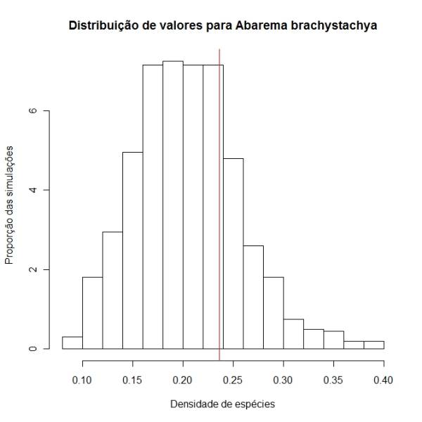 hist.abarbr.riq.jpeg hist.abarbr.riq.jpeg