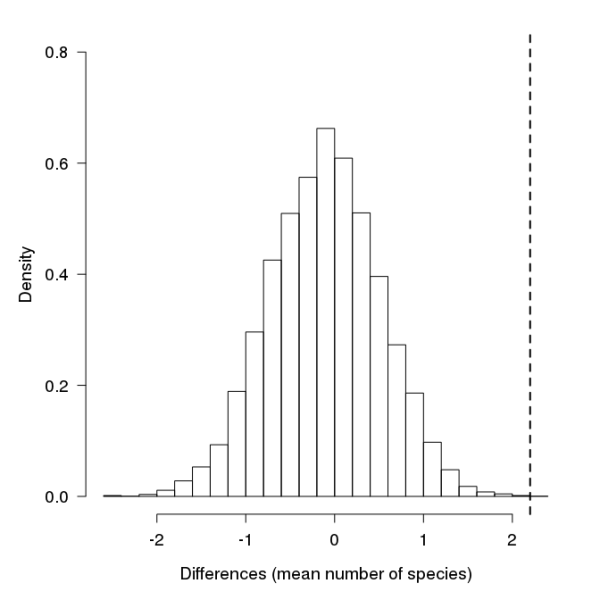 riqpermuta.png riqpermuta.png