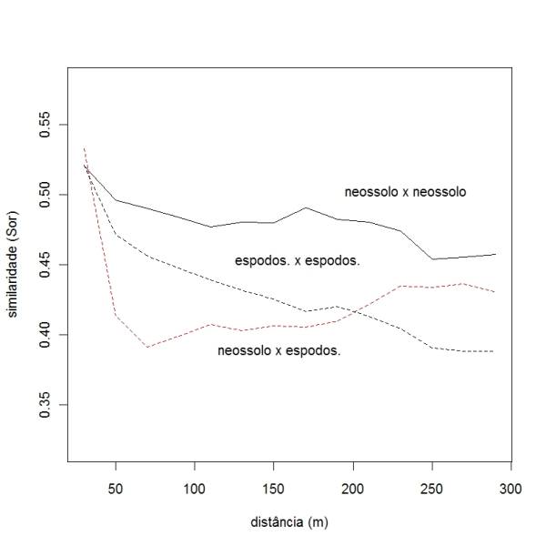 sim.habitat.jpg sim.habitat.jpg