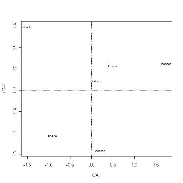 cca.quali.jpg cca.quali.jpg