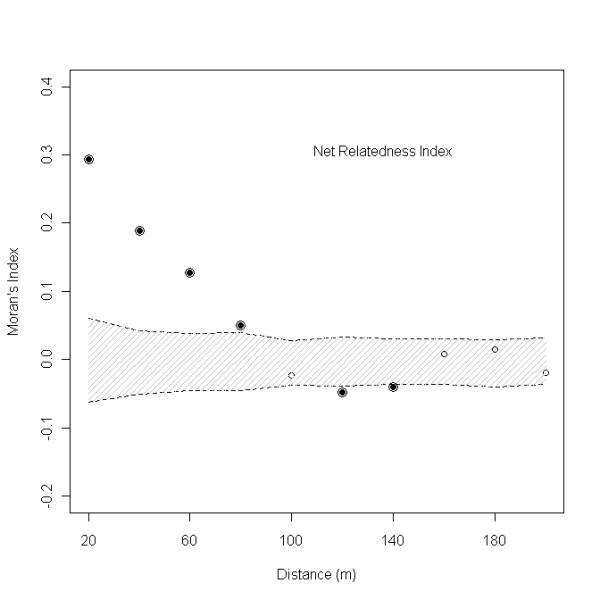 nri.peci.jpg nri.peci.jpg