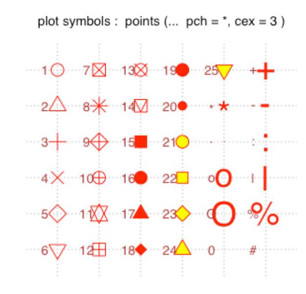 simbolosr.pch.jpg simbolosr.pch.jpg