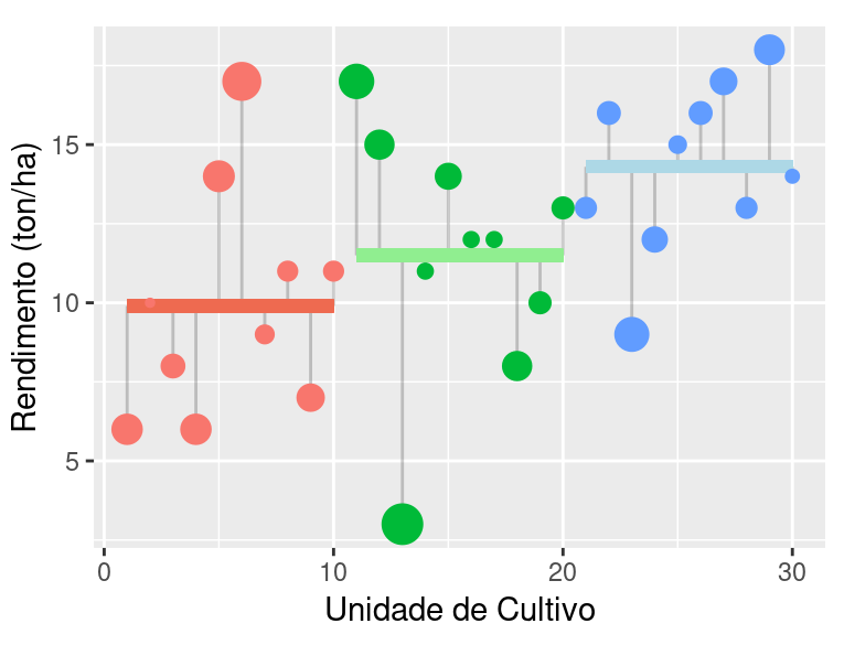 varintraanova.png varintraanova.png
