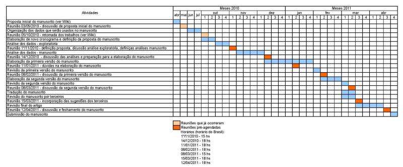 manuscrito_cronogramaed.jpg manuscrito_cronogramaed.jpg