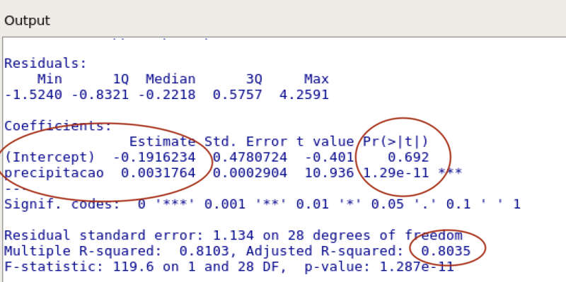 summary_model_chuva.png summary_model_chuva.png