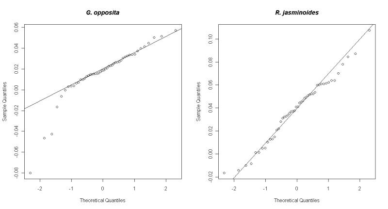 ic_qqplots.jpeg ic_qqplots.jpeg