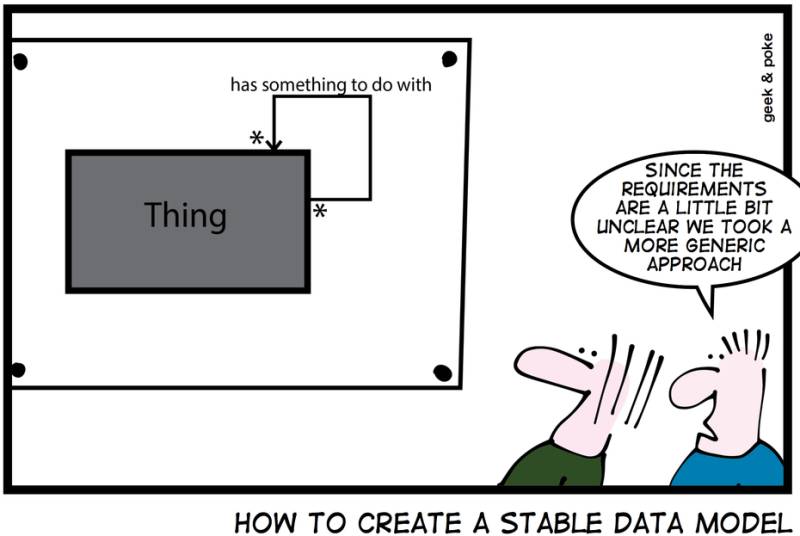 datamodel.jpg datamodel.jpg