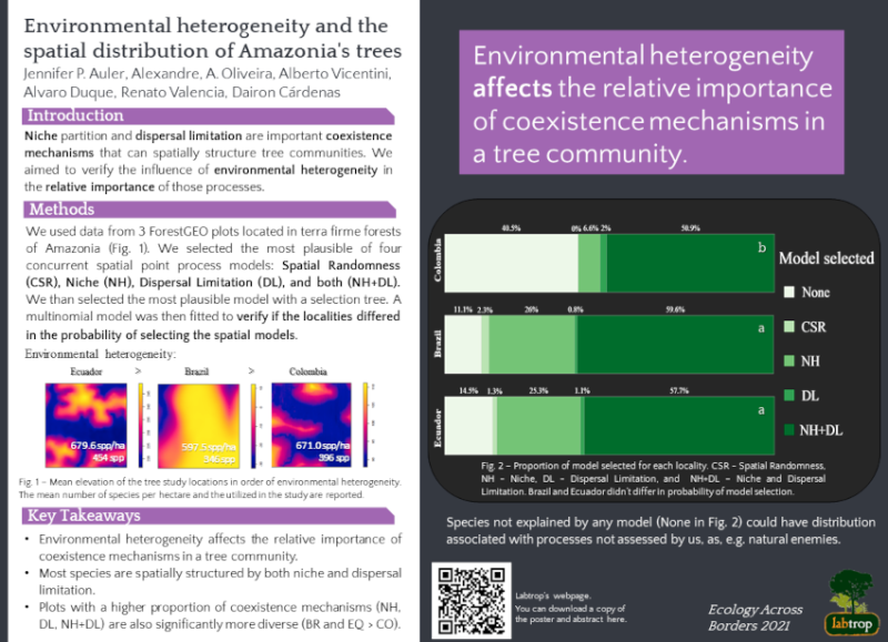 eab2021_cover_auler_et_al.png eab2021_cover_auler_et_al.png
