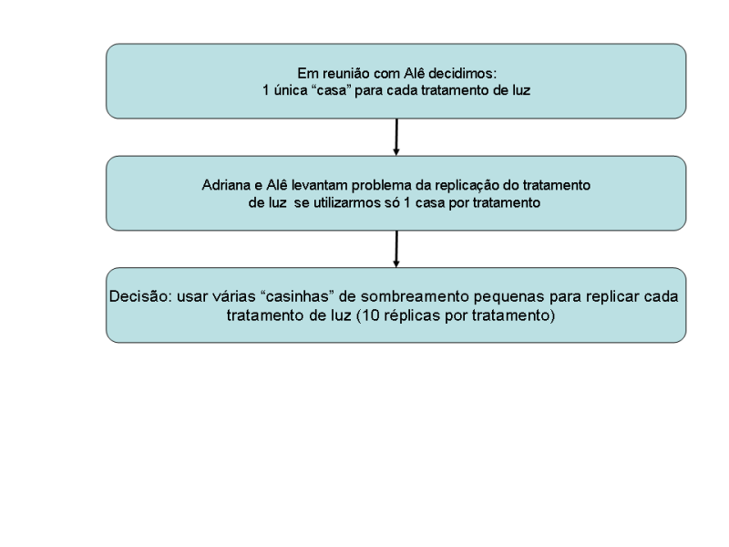 decisao_1.png decisao_1.png