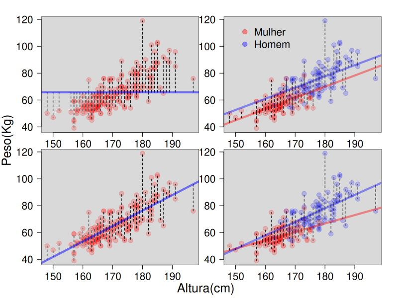 ancova01.png ancova01.png