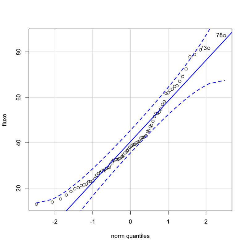 qqlot_fluxo_nascentes_exemplo.png qqlot_fluxo_nascentes_exemplo.png