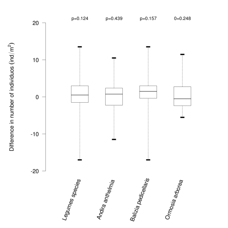 plantdensity.png plantdensity.png